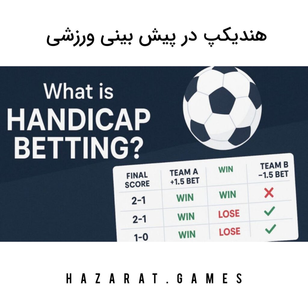 هندیکپ در شرط بندی