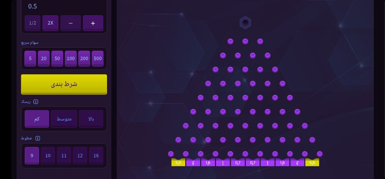 پلینکو حضرات گیم