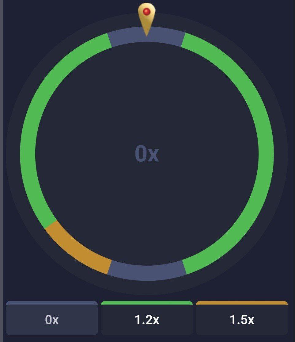 بازی ویل حضرات گیم